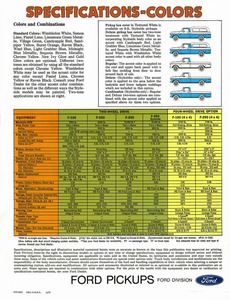 1974 Ford Pickups (Rev)-16.jpg